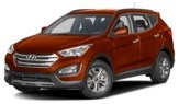 2016 Hyundai Santa Fe Sport 4dr FWD_101